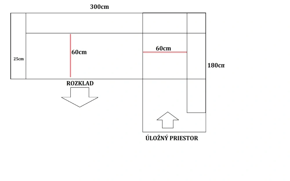 Sedačka PLAZA 300 x 180cm (s úl. priestorom + rozklad)