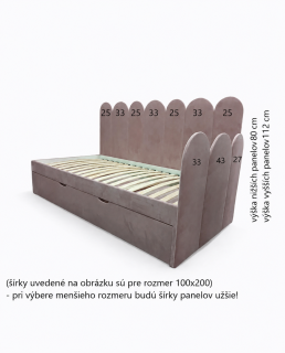 Detská posteľ INKA 100x200 III